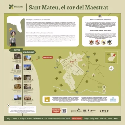 Sant Mateu, el corazón del Maestrazgo